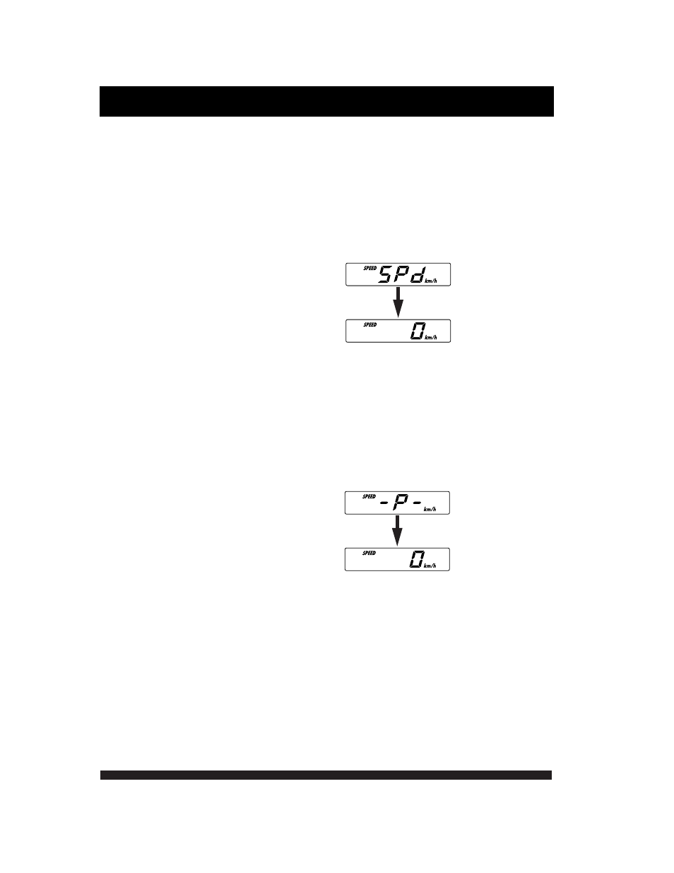 Speed mode | GReddy FATT Full Auto Turbo Timer User Manual | Page 23 / 28