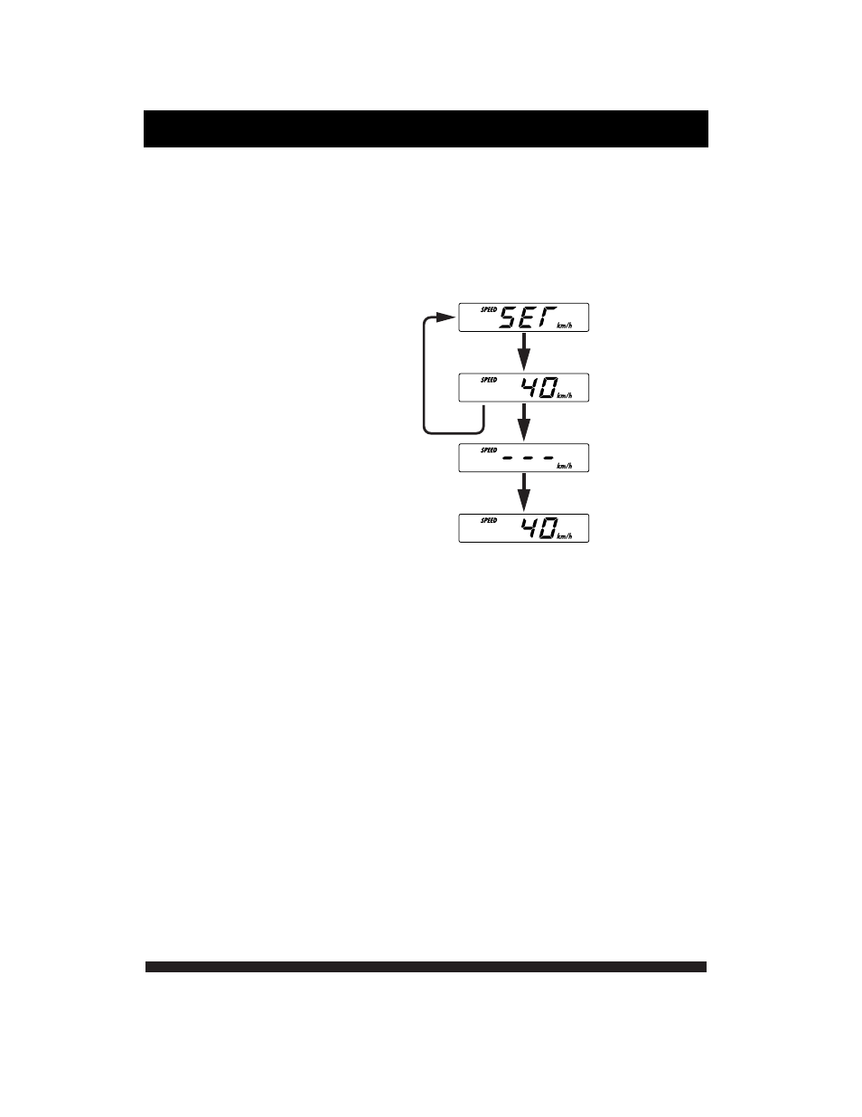 Speed mode | GReddy FATT Full Auto Turbo Timer User Manual | Page 25 / 28