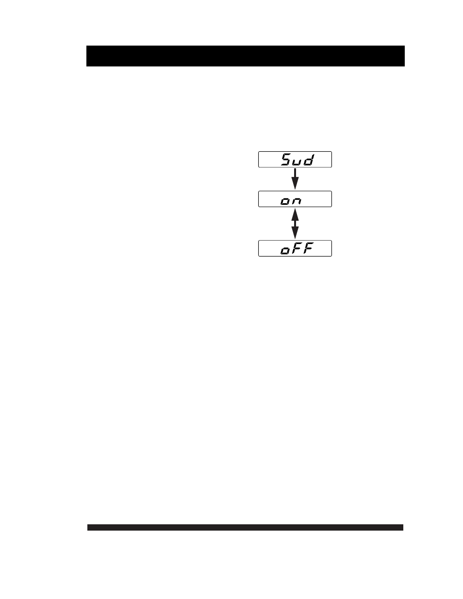 Setup mode | GReddy FATT Full Auto Turbo Timer User Manual | Page 26 / 28