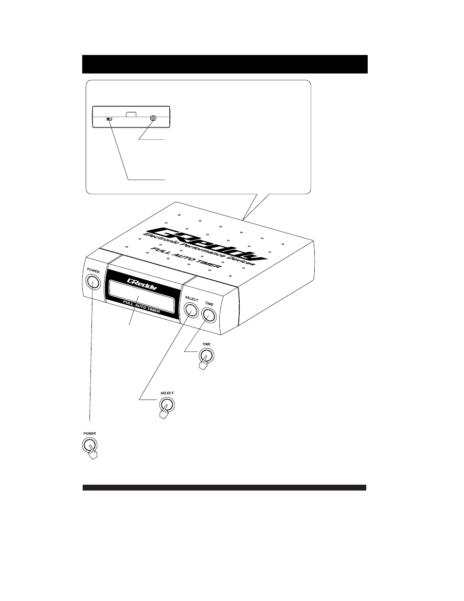 Turbo timer functions | GReddy FATT Full Auto Turbo Timer User Manual | Page 7 / 28