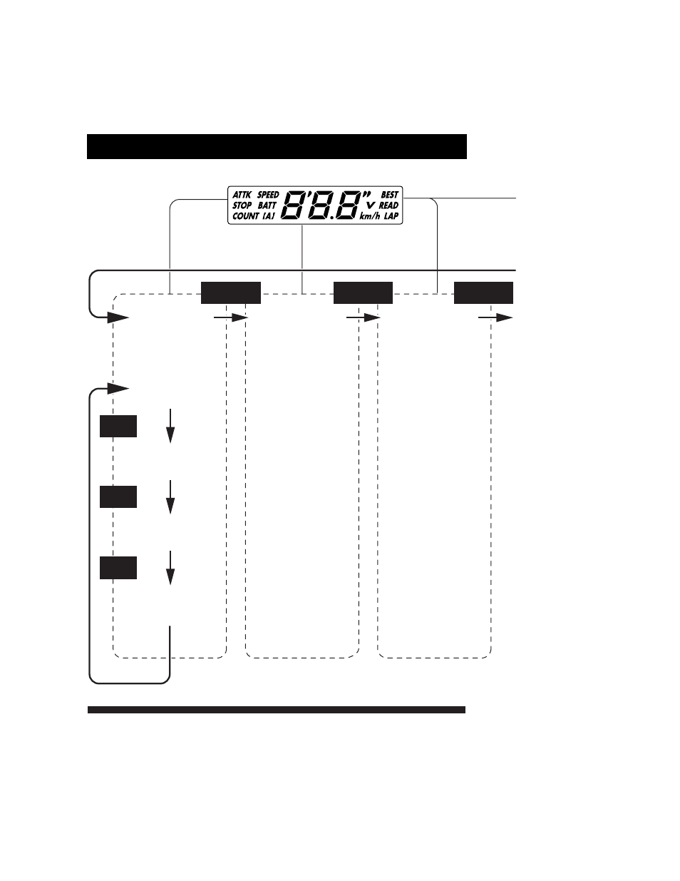 GReddy FATT Full Auto Turbo Timer User Manual | Page 9 / 28