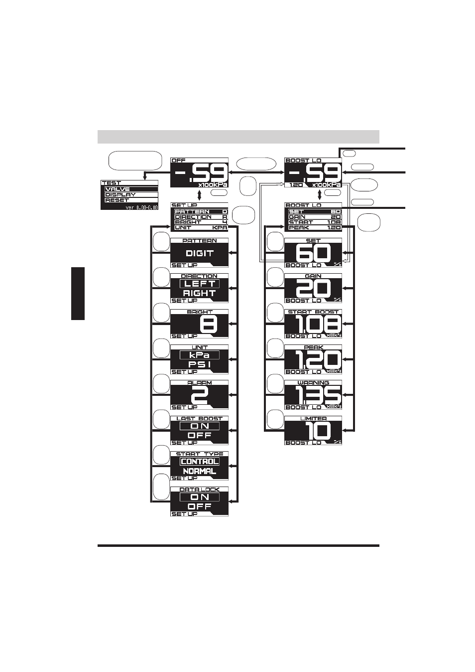 ページ19, Quick reference matrix, Operations | GReddy Profec User Manual | Page 20 / 44