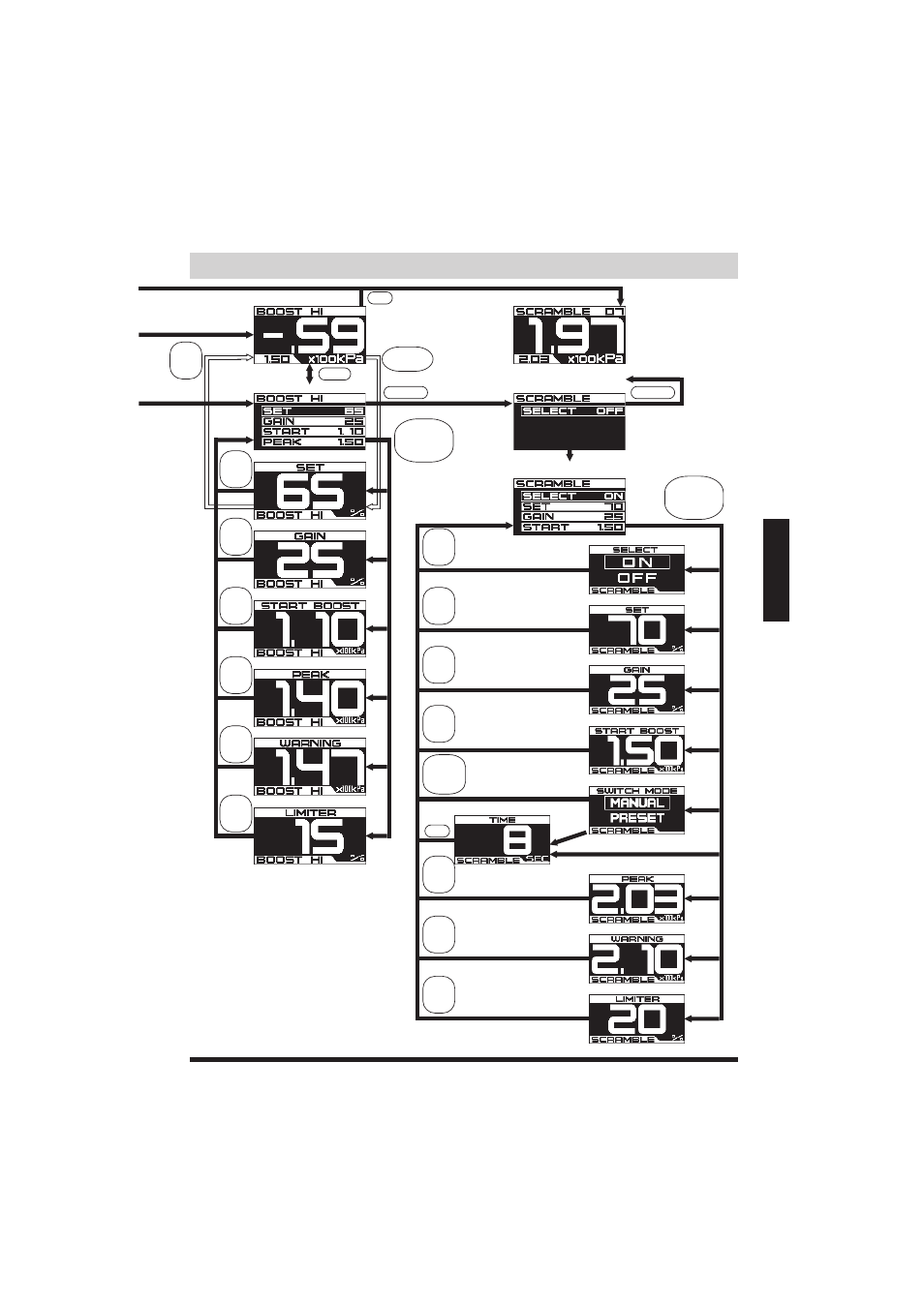 ページ20, Quick reference matrix operations | GReddy Profec User Manual | Page 21 / 44