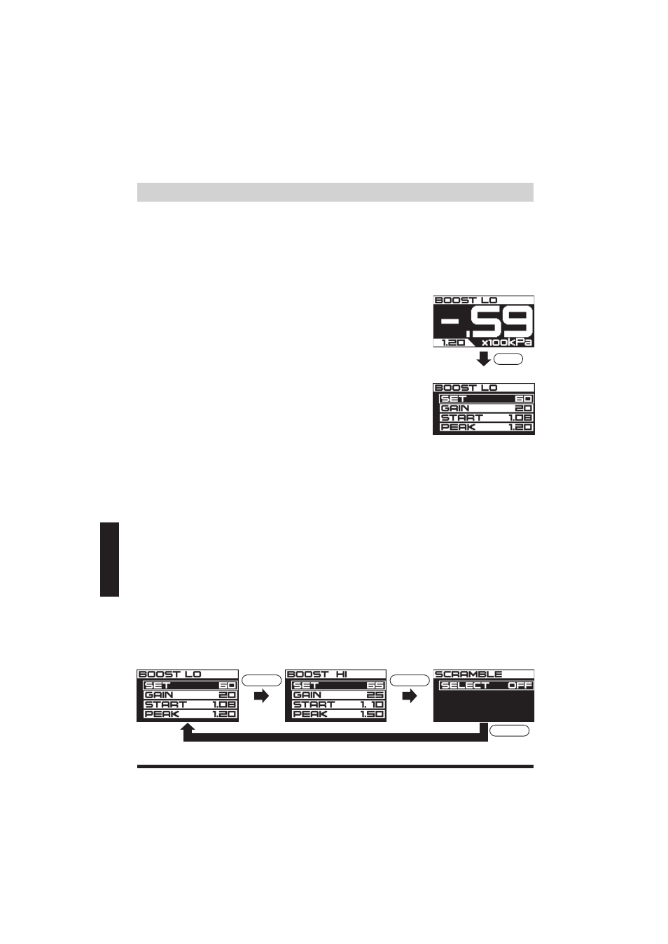 ページ29, Boost settings ■programming, Bo os t se ttin gs | GReddy Profec User Manual | Page 30 / 44