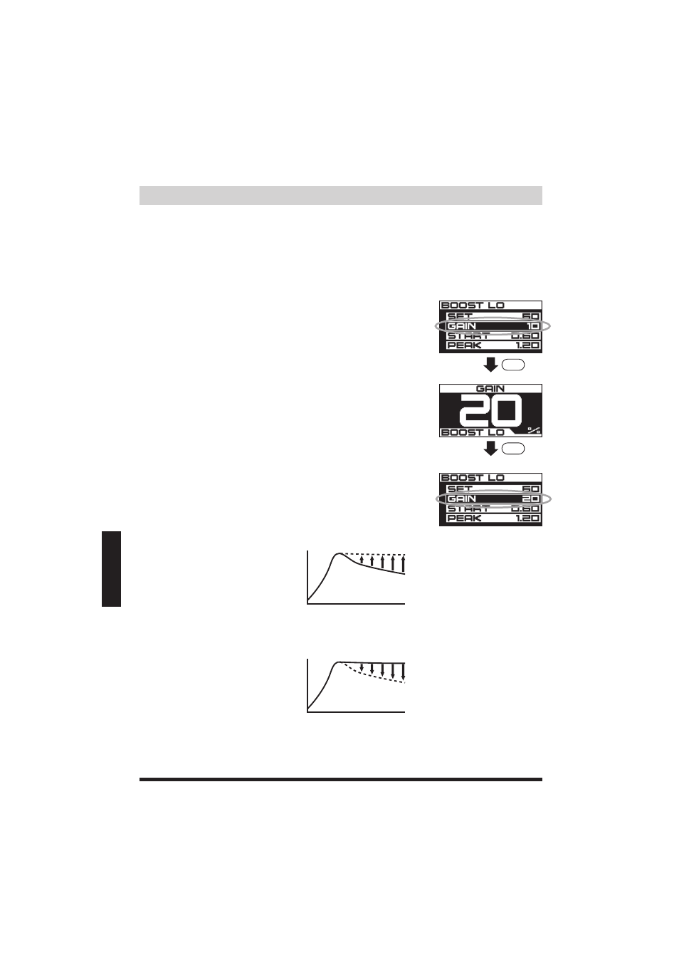 ページ31, Programming the boost stability, Gain | GReddy Profec User Manual | Page 32 / 44