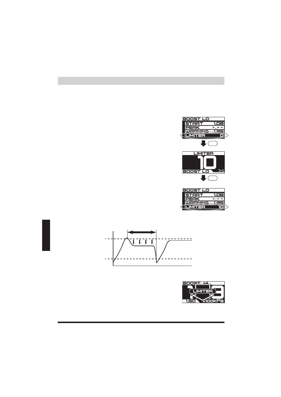 ページ35, Programming the boost limiter, While limiter is activated | Limiter | GReddy Profec User Manual | Page 36 / 44