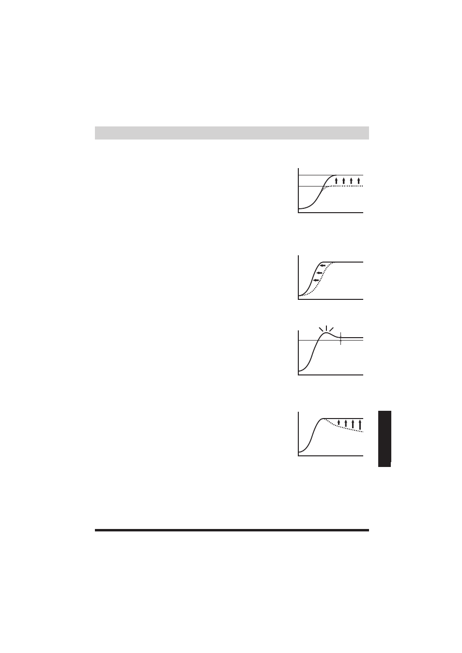 ページ40, Boost setting tips | GReddy Profec User Manual | Page 41 / 44