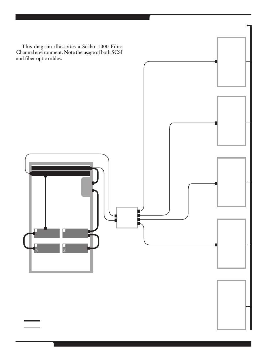 Configuration diagrams, continued | ADIC Scalar 1000 User Manual | Page 16 / 24