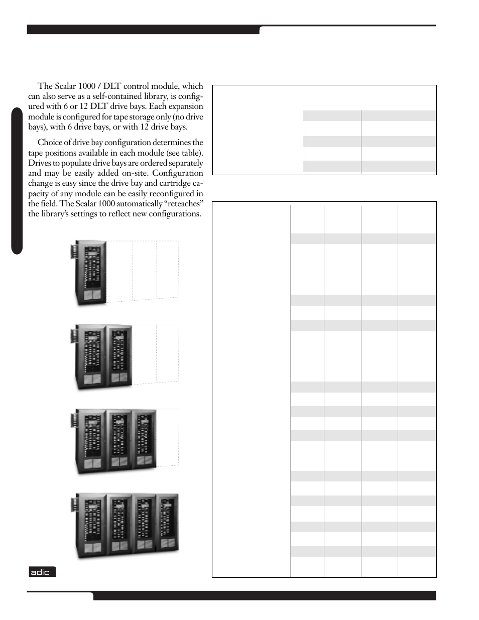 Dlt capacity guidelines | ADIC Scalar 1000 User Manual | Page 6 / 24