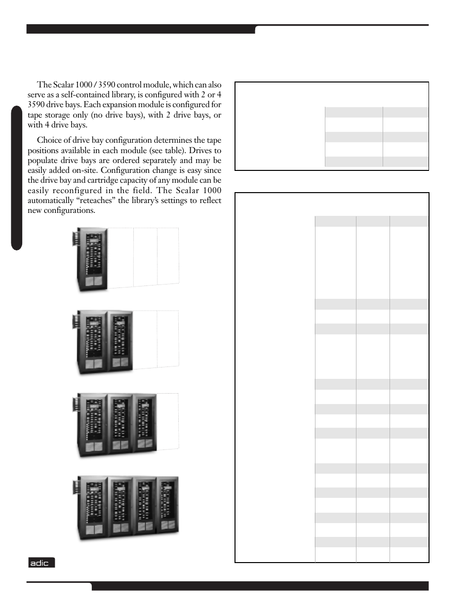 3590 capacity guidelines | ADIC Scalar 1000 User Manual | Page 8 / 24