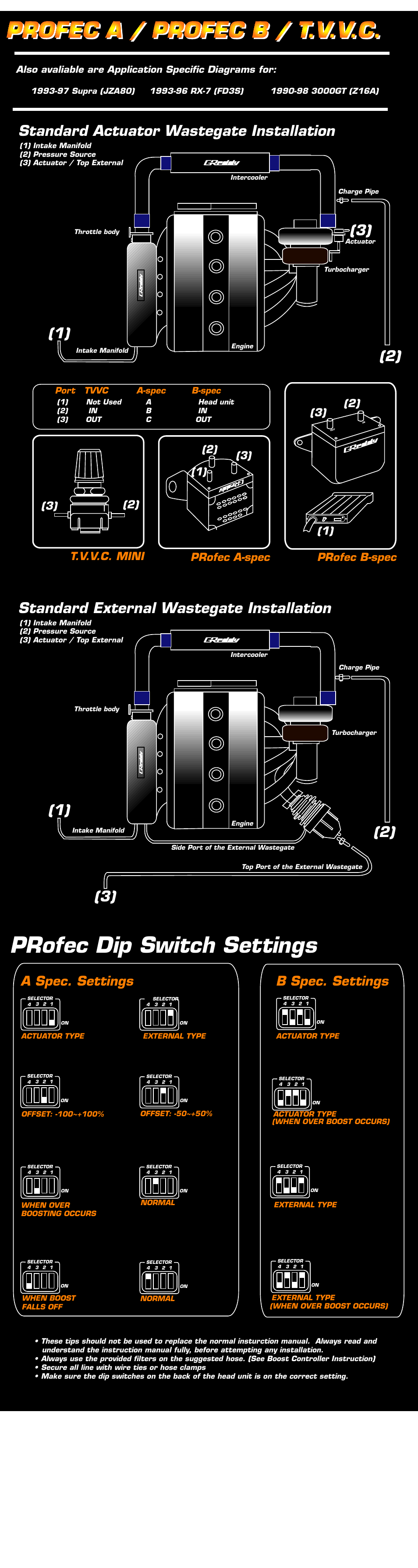 GReddy PRofec B Quick Install User Manual | 1 page