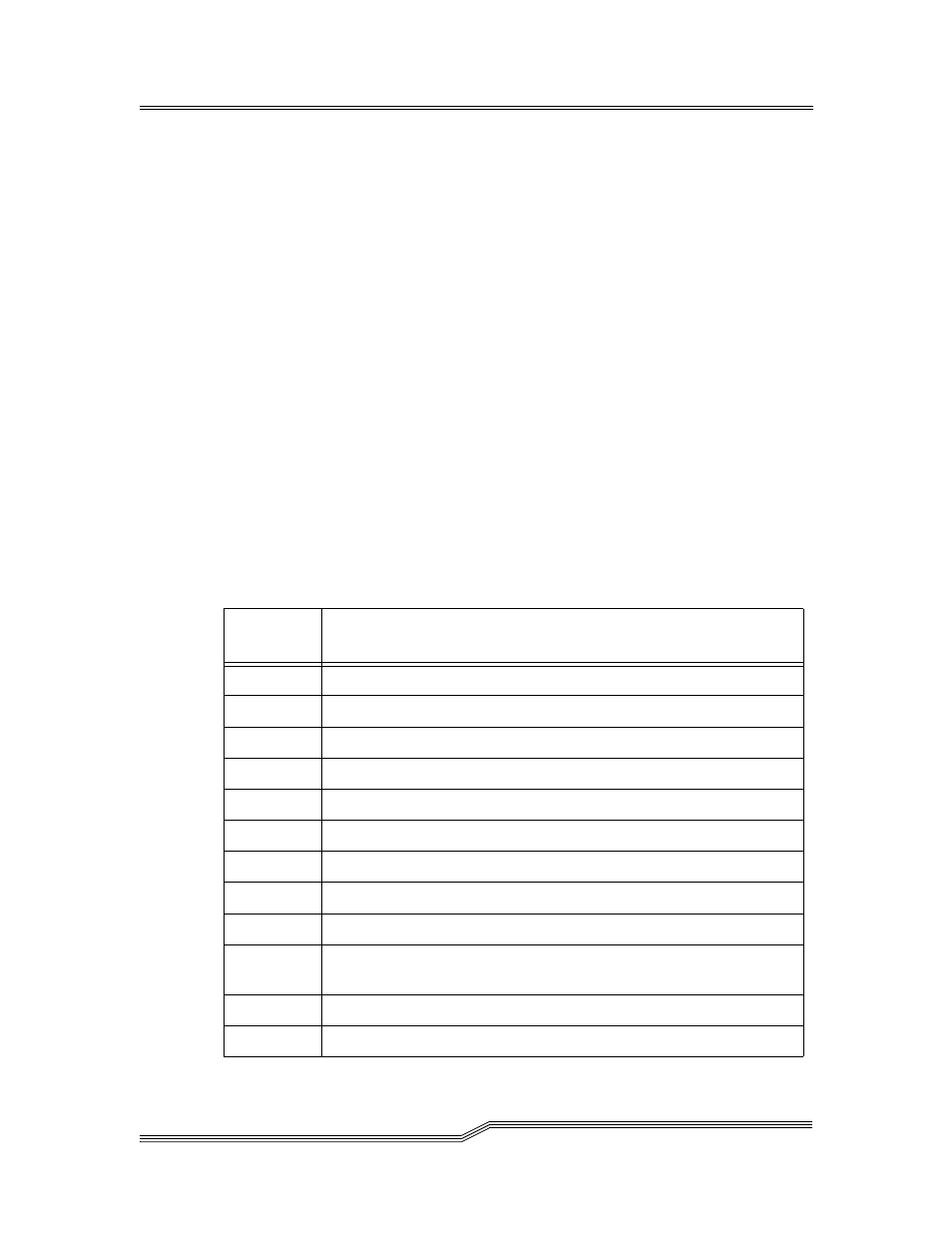 Zmodem status code table | ADIC SNC 5100 User Manual | Page 108 / 228