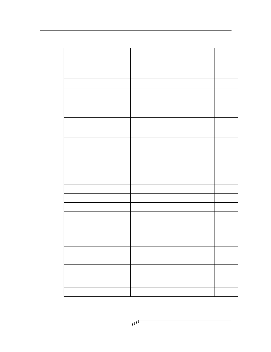 ADIC SNC 5100 User Manual | Page 114 / 228