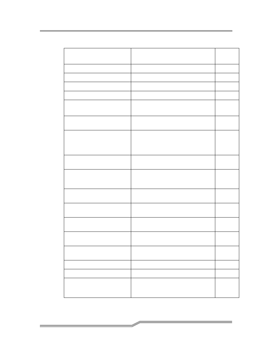 ADIC SNC 5100 User Manual | Page 118 / 228
