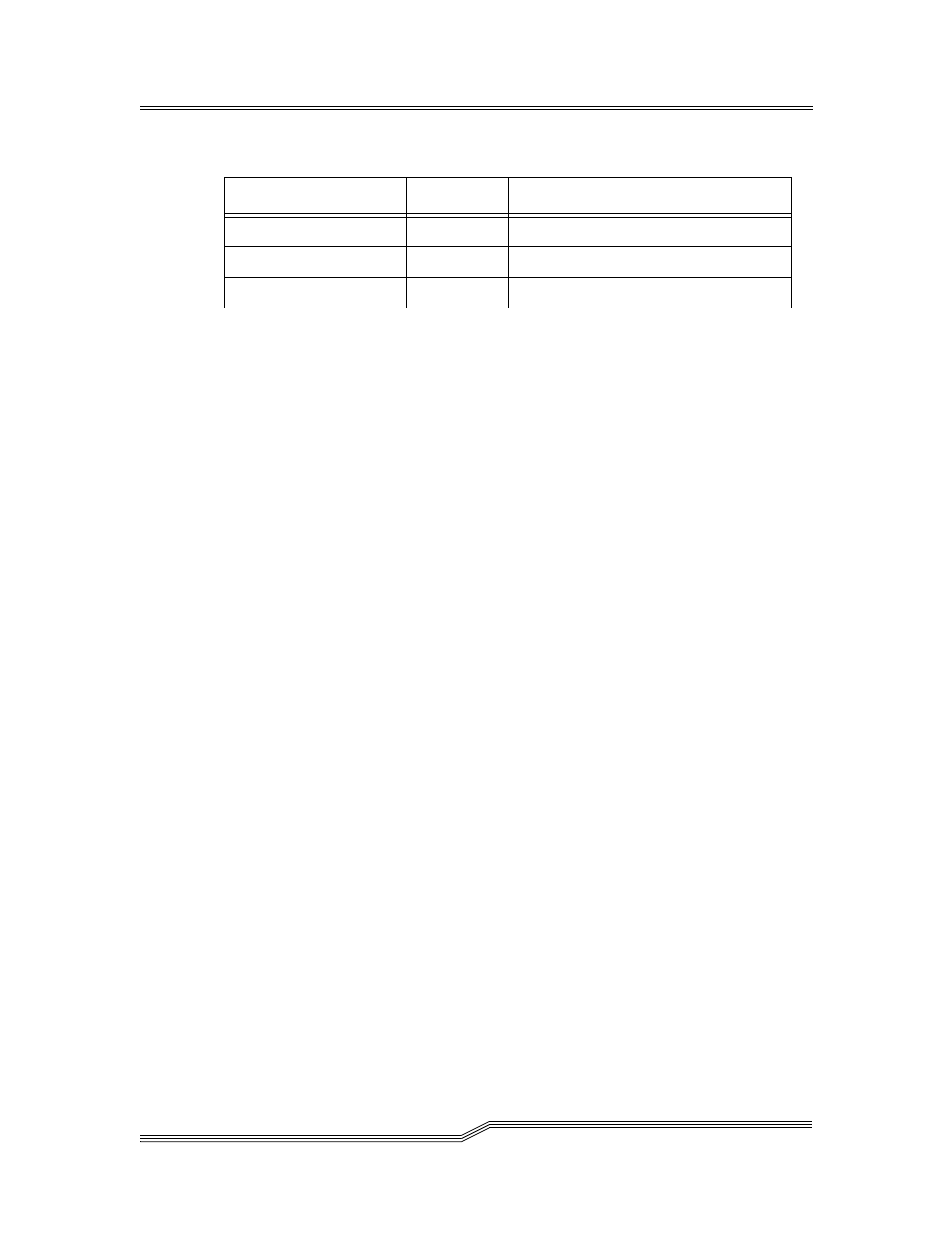 Scsishow | ADIC SNC 5100 User Manual | Page 168 / 228