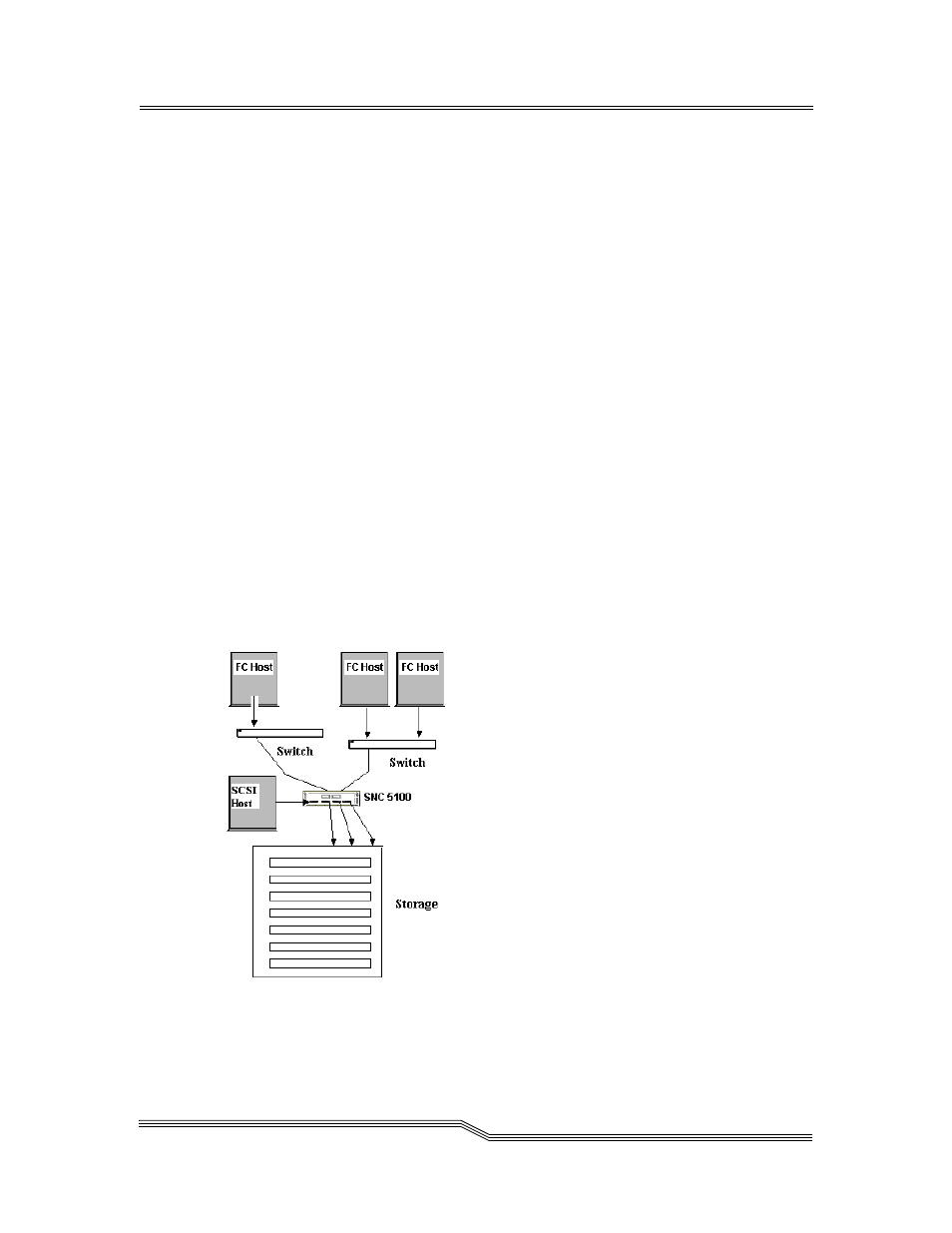 Introduction, Overview | ADIC SNC 5100 User Manual | Page 17 / 228
