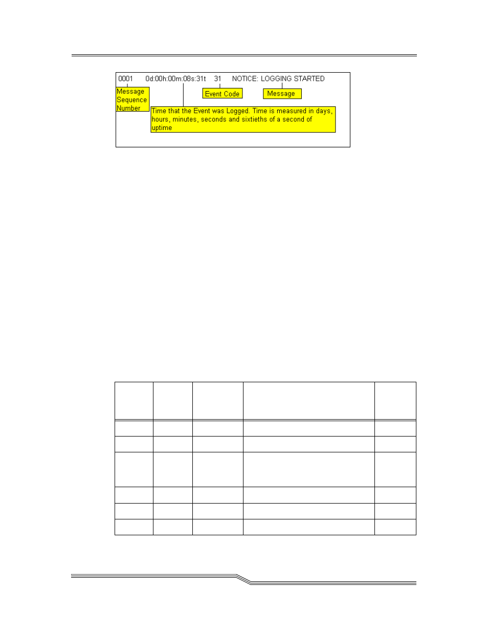 ADIC SNC 5100 User Manual | Page 43 / 228