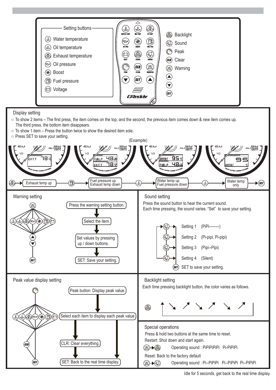 GReddy Multi D/A Gauge System User Manual | Page 5 / 7