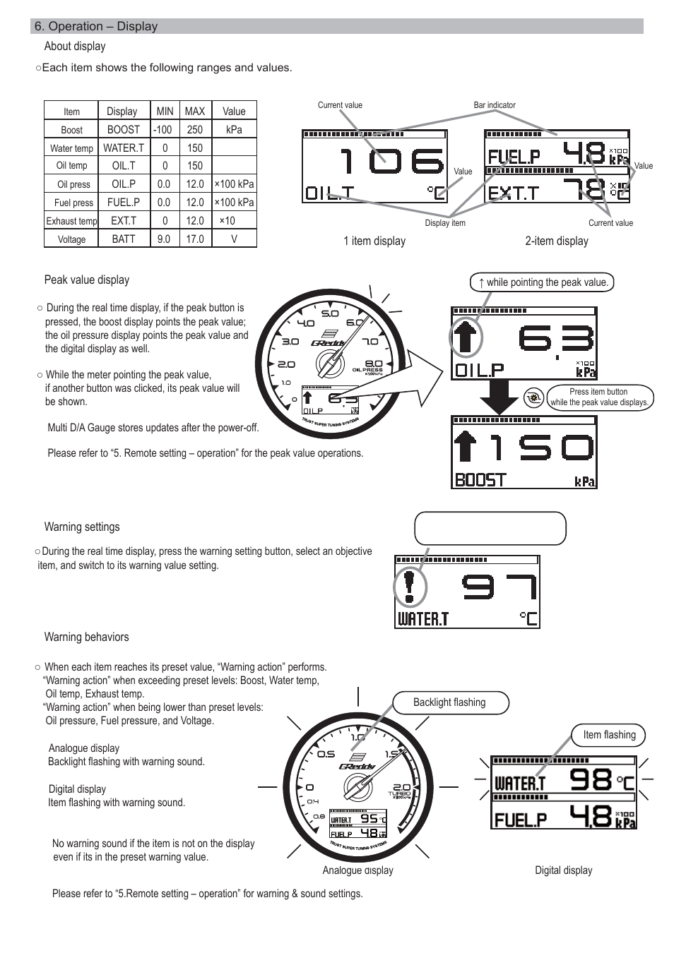 GReddy Multi D/A Gauge System User Manual | Page 6 / 7