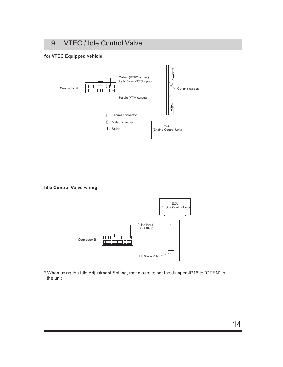 Vtec / idle control valve | GReddy e-Manage Ultimate Installation Manual User Manual | Page 15 / 40