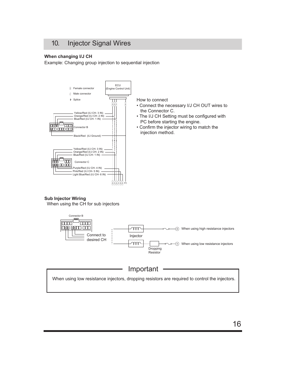 Important, Injector signal wires | GReddy e-Manage Ultimate Installation Manual User Manual | Page 17 / 40