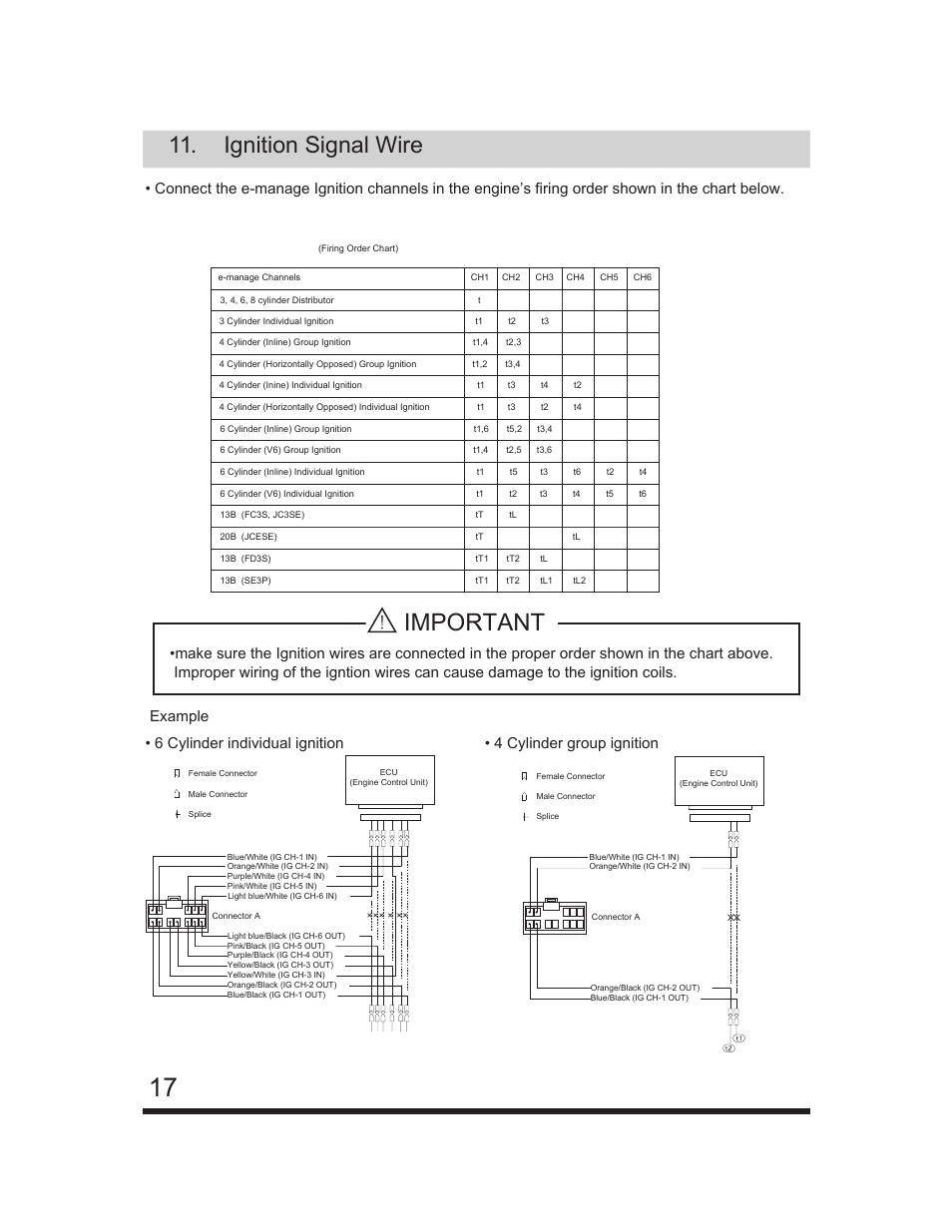 Important, Ignition signal wire | GReddy e-Manage Ultimate Installation Manual User Manual | Page 18 / 40