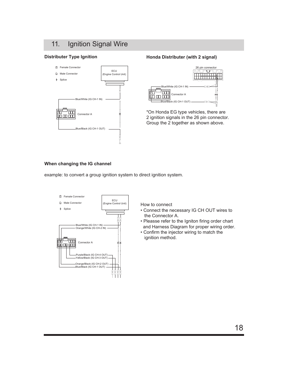 Ignition signal wire | GReddy e-Manage Ultimate Installation Manual User Manual | Page 19 / 40