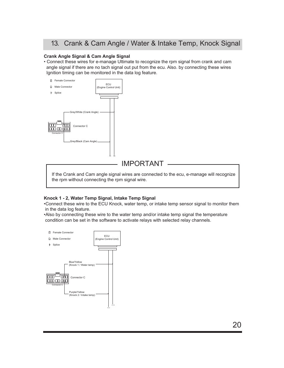 Important | GReddy e-Manage Ultimate Installation Manual User Manual | Page 21 / 40