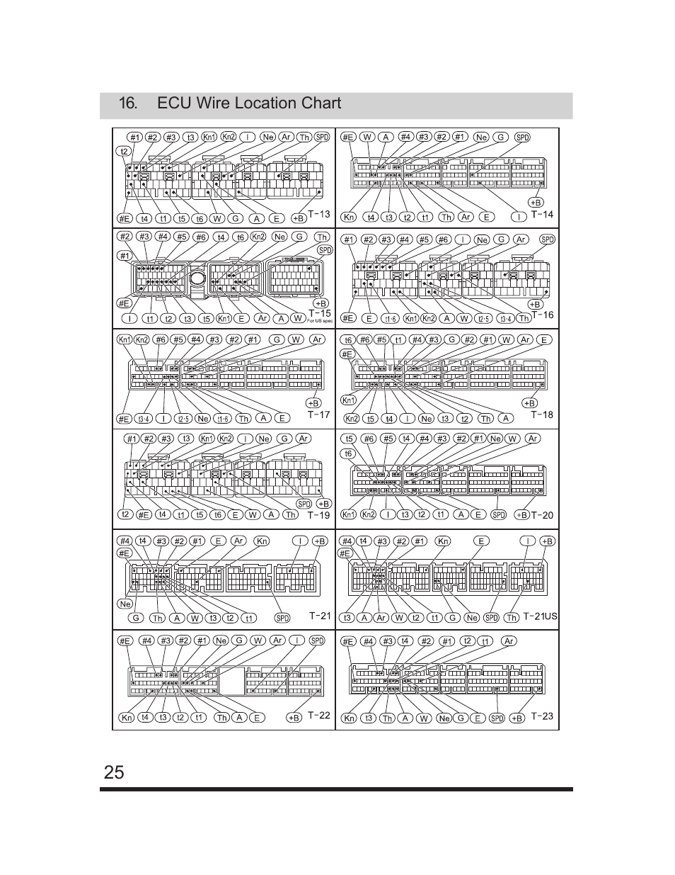 GReddy e-Manage Ultimate Installation Manual User Manual | Page 26 / 40