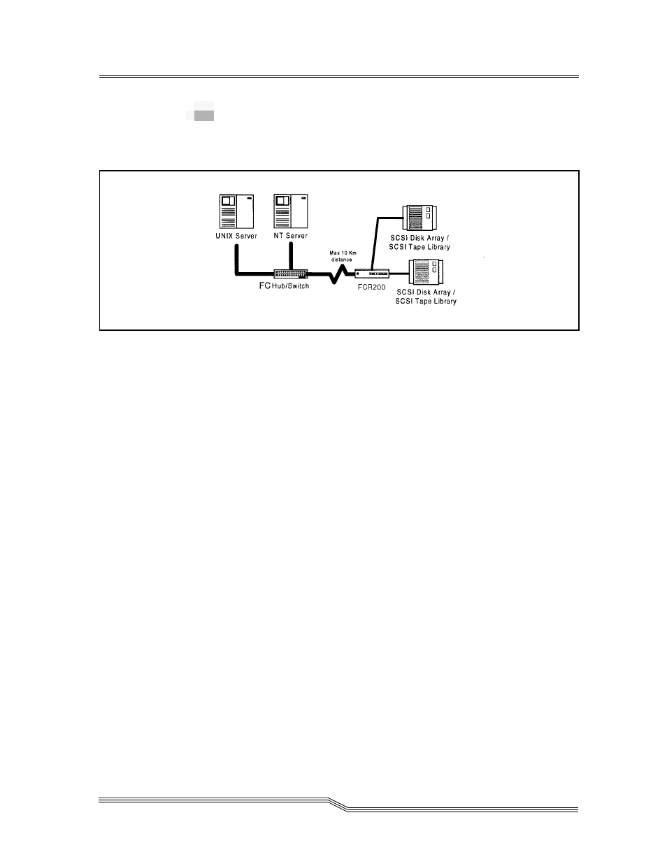 Multiple initiators | ADIC FCR 200 User Manual | Page 27 / 140