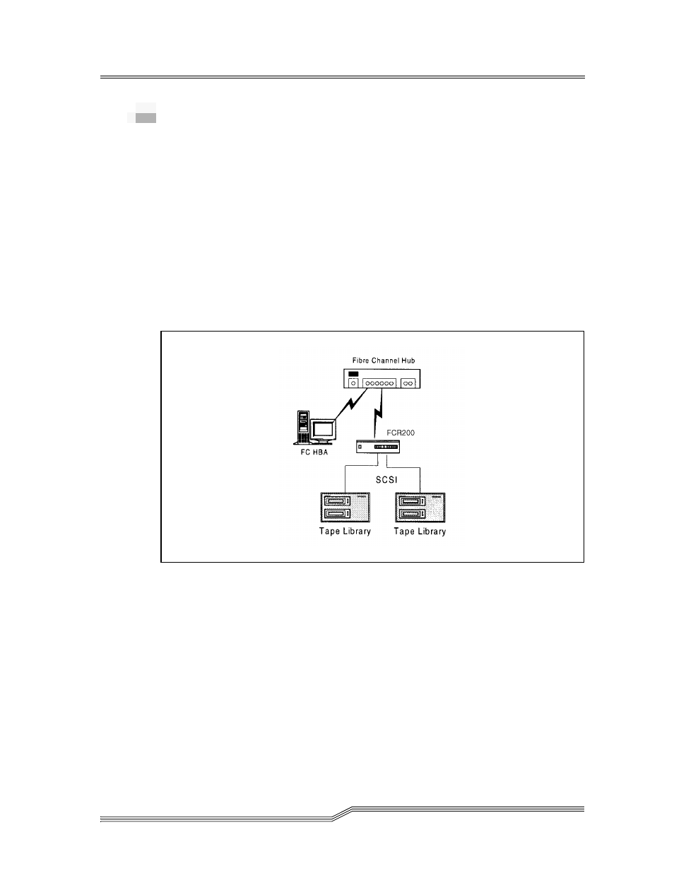 Fibre channel connection | ADIC FCR 200 User Manual | Page 52 / 140