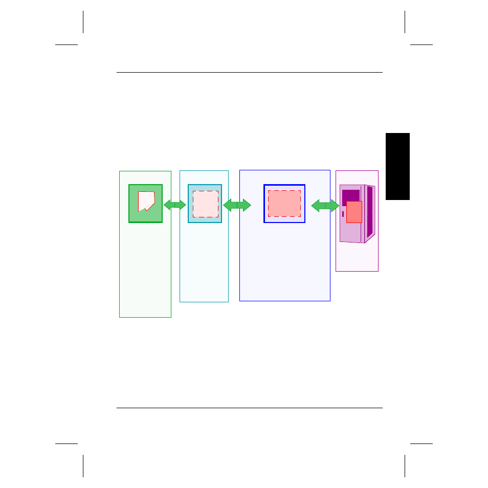 Summary of elements, Summary of elements -15 | ADIC DATAMGR 3.5 User Manual | Page 33 / 94