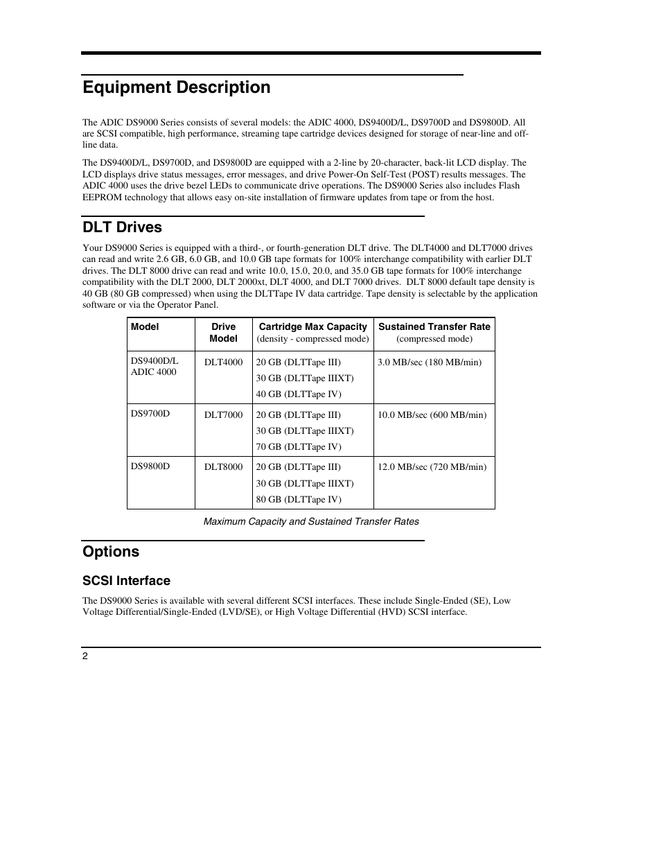 Equipment description, Dlt drives, Options | ADIC DS9000 Series User Manual | Page 14 / 60