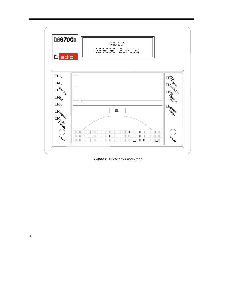 ADIC DS9000 Series User Manual | Page 16 / 60