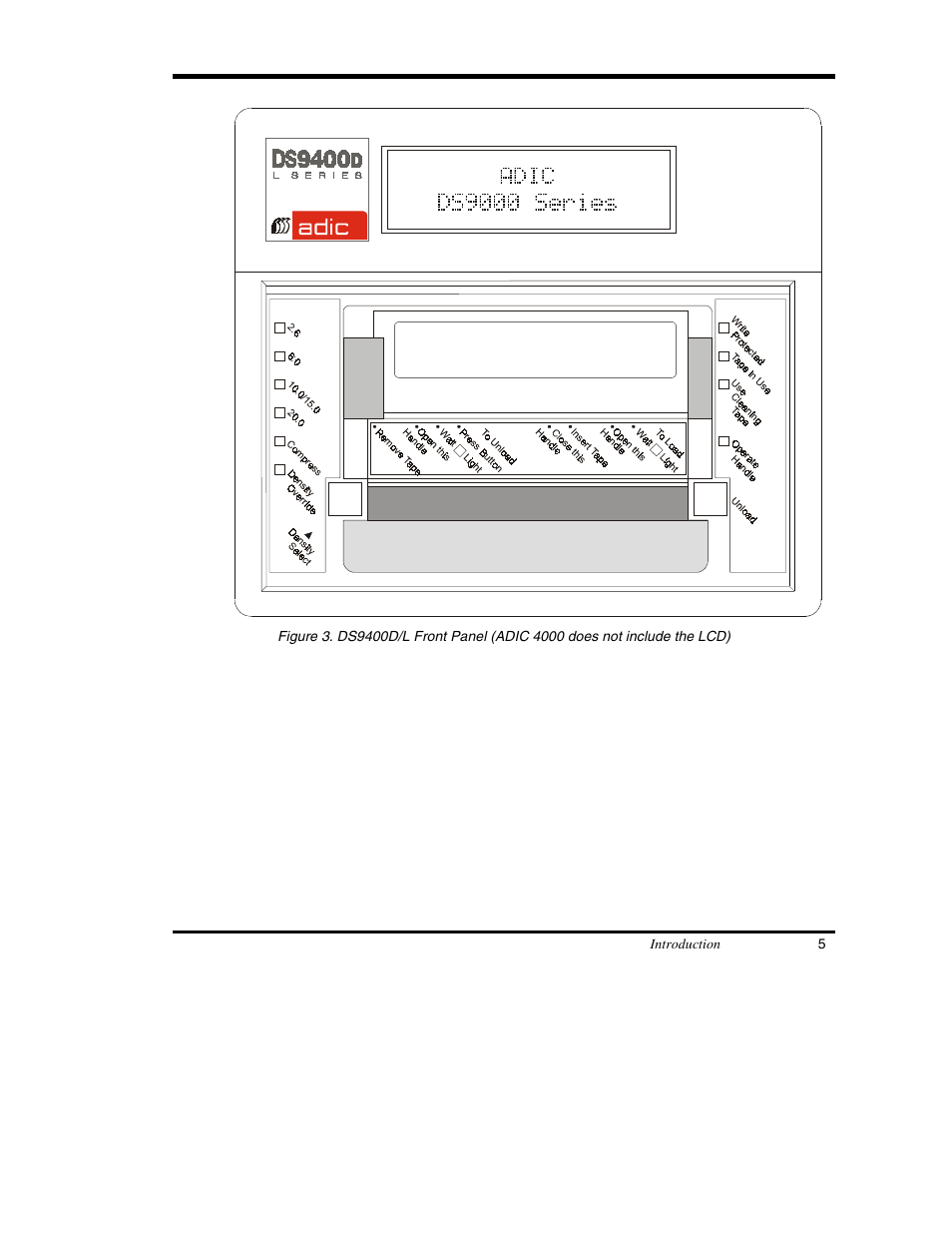 ADIC DS9000 Series User Manual | Page 17 / 60