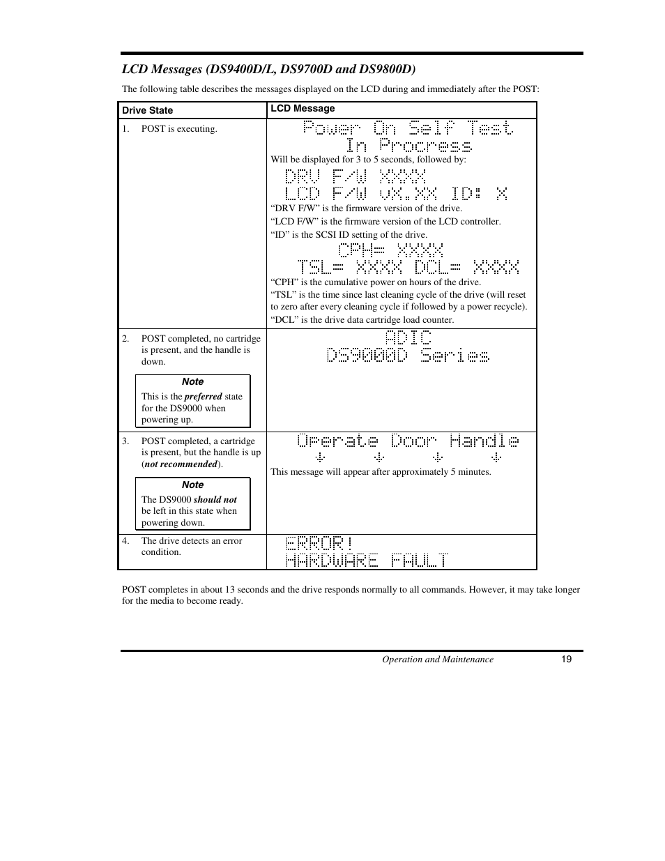 ADIC DS9000 Series User Manual | Page 31 / 60