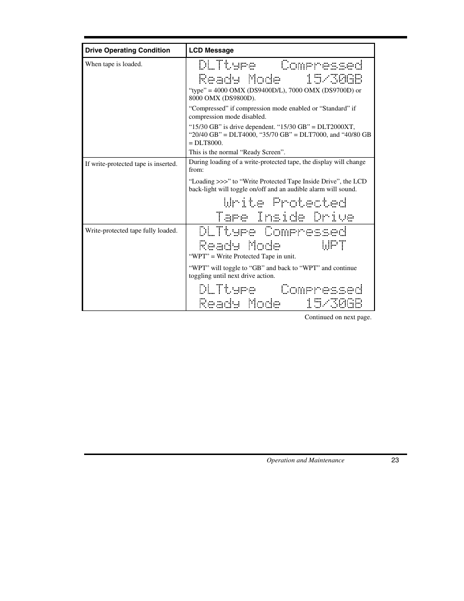 ADIC DS9000 Series User Manual | Page 35 / 60