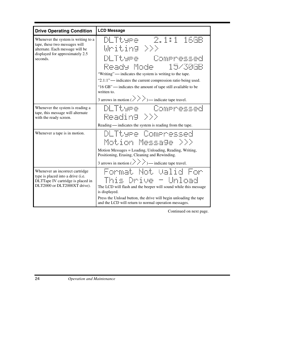 ADIC DS9000 Series User Manual | Page 36 / 60