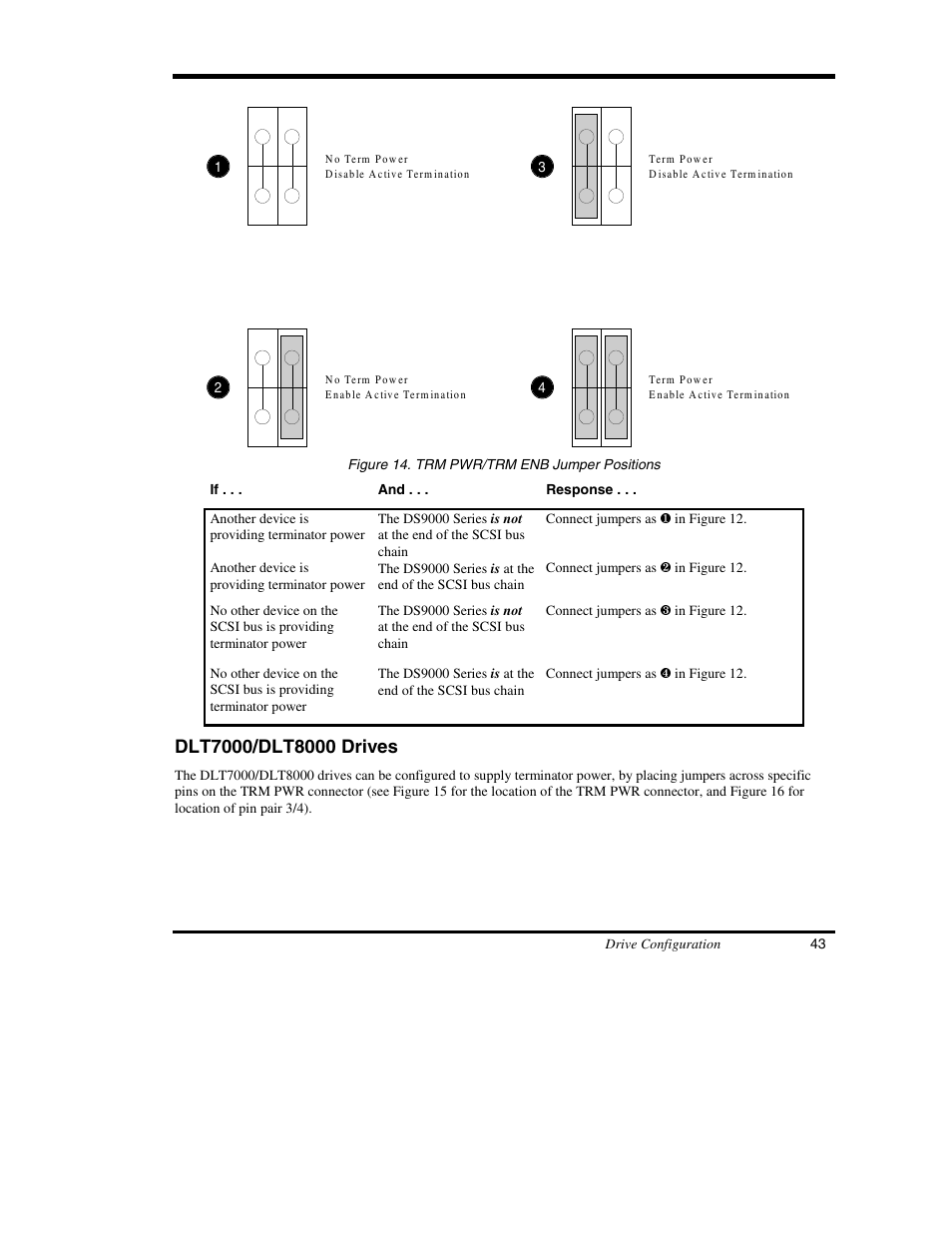 ADIC DS9000 Series User Manual | Page 55 / 60