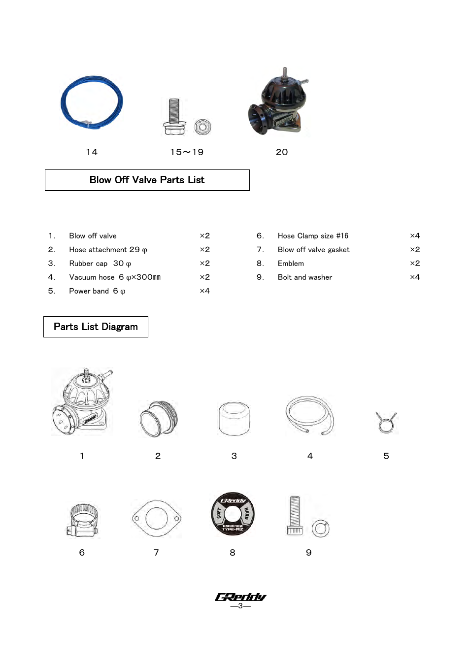 Parts list diagram | GReddy INTERCOOLERS: Nissan GTR  2009- / Type29R User Manual | Page 4 / 18