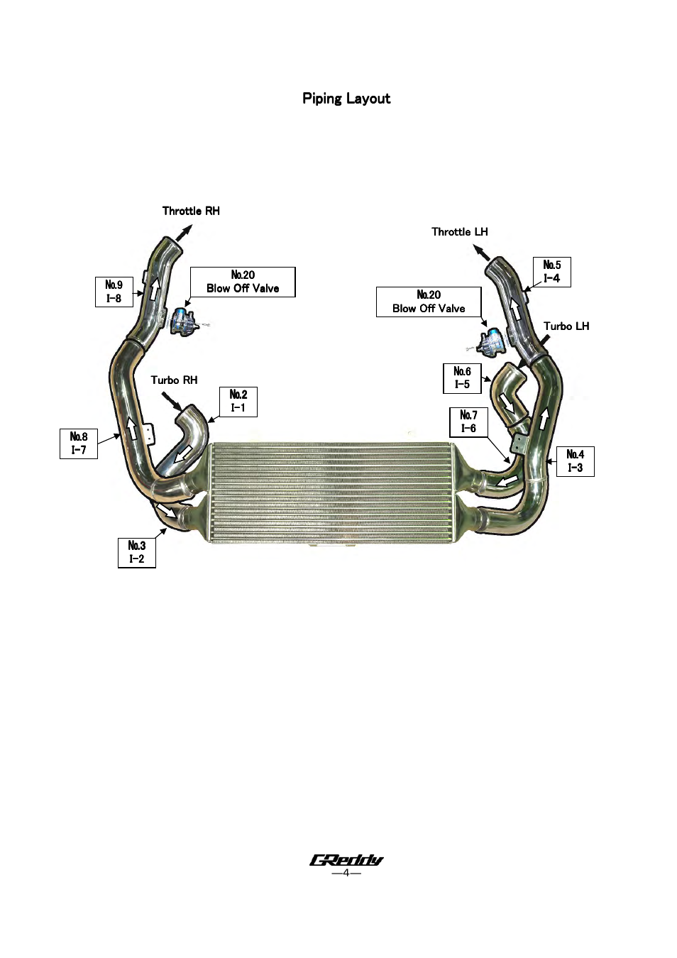 Piping layout | GReddy INTERCOOLERS: Nissan GTR  2009- / Type29R User Manual | Page 5 / 18