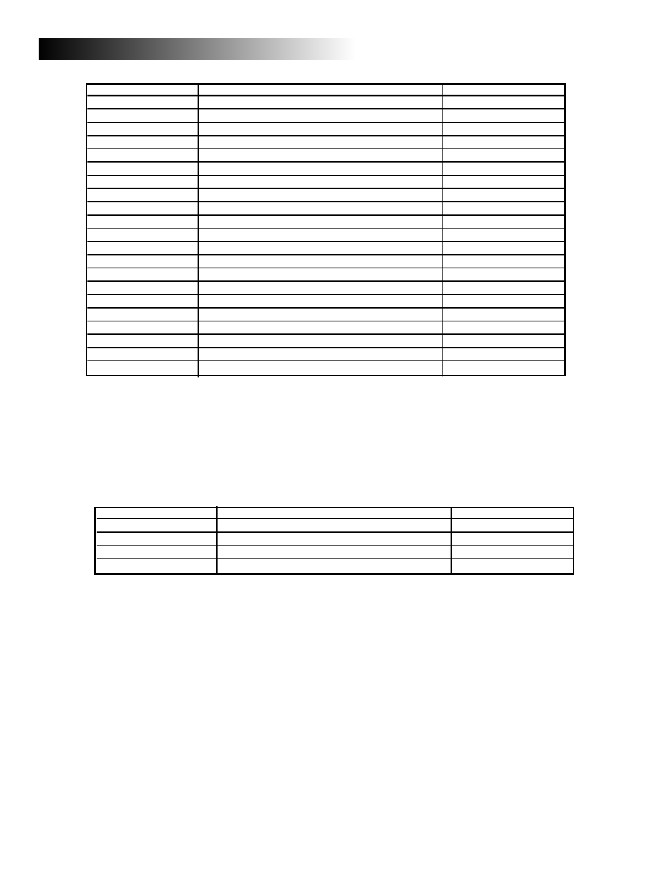 American DJ the Max User Manual | Page 5 / 5