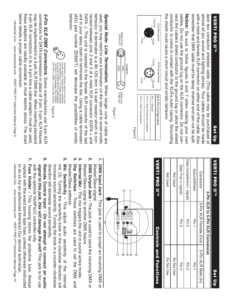 Pin xlr dmx connectors, Notice | American DJ Verti-Pro II User Manual | Page 5 / 8