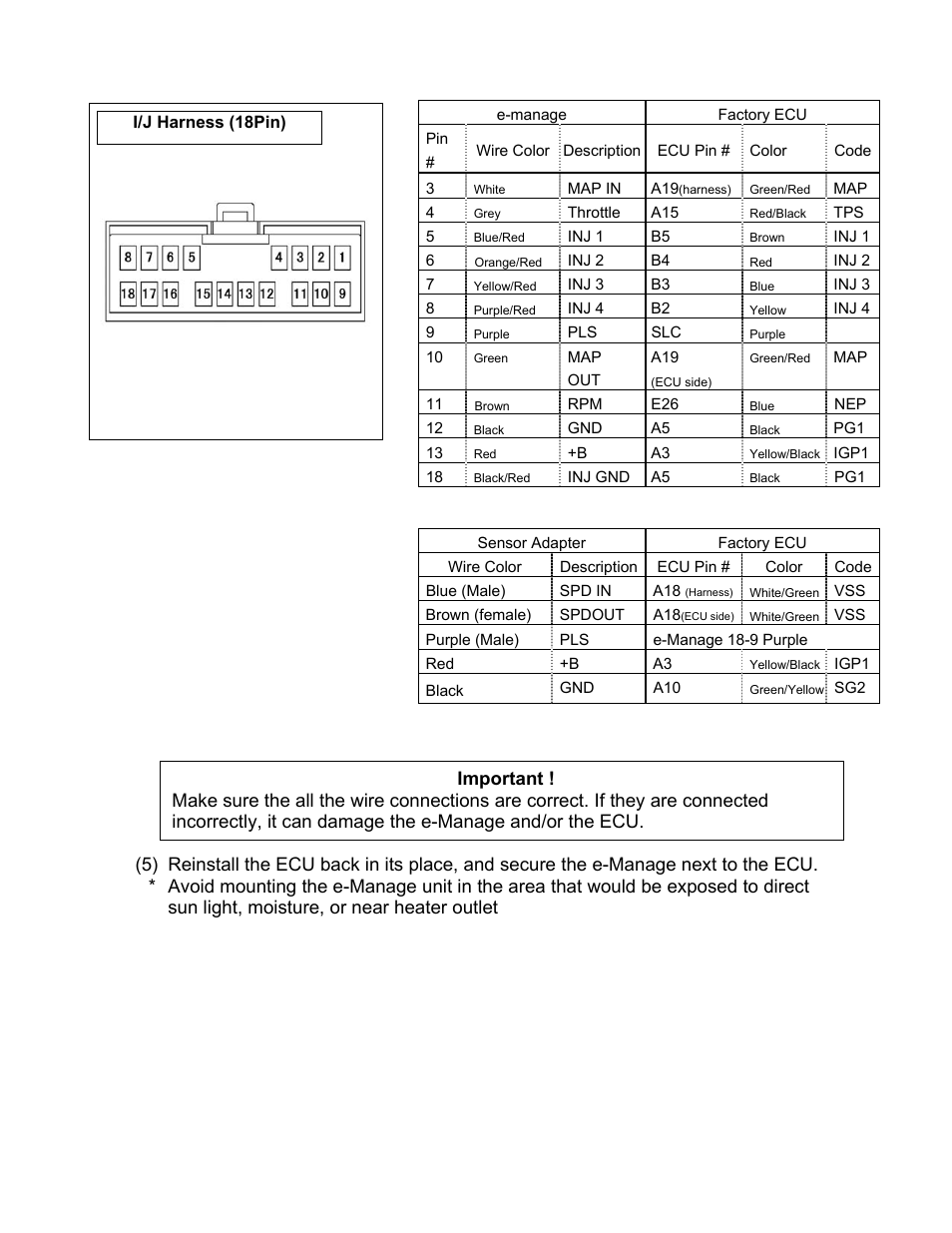 GReddy TURBO KITS: Honda Civic Si 2002-05 / T517Z User Manual | Page 20 / 23