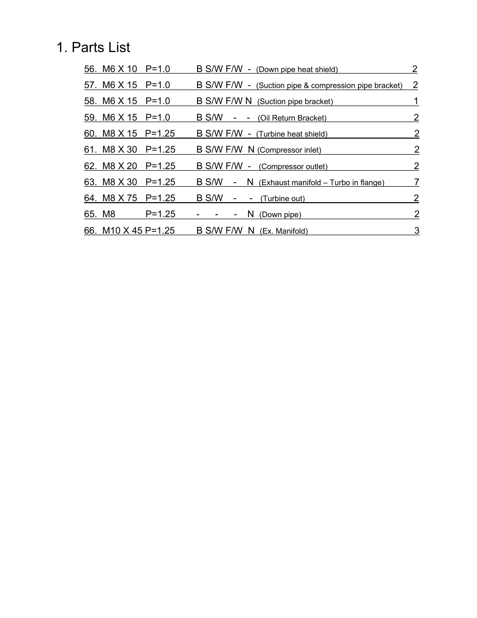 Parts list | GReddy TURBO KITS: Honda Civic Si 2002-05 / T517Z User Manual | Page 5 / 23