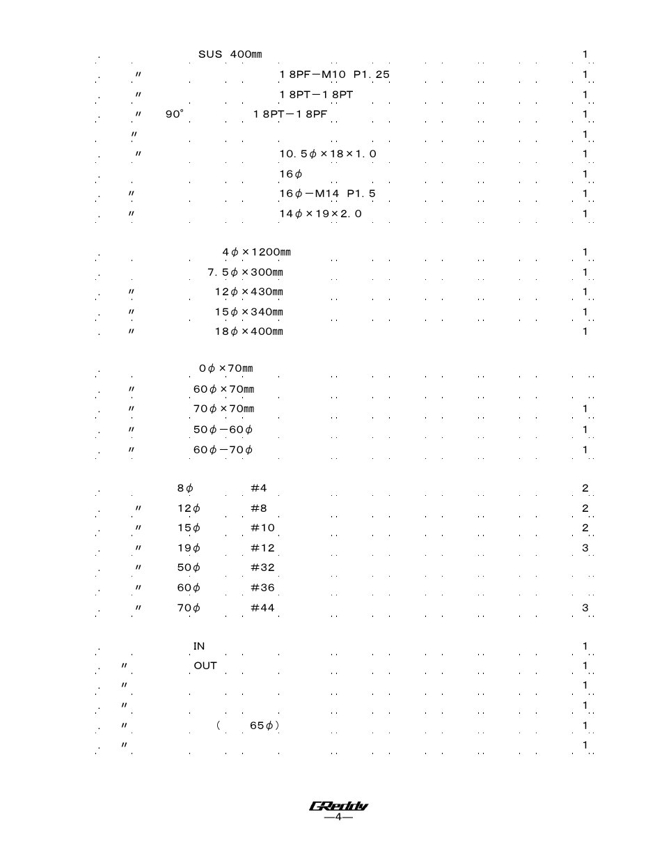 GReddy TURBO KITS: Honda S2000 (AP1) 2000-03 / T518Z User Manual | Page 4 / 30