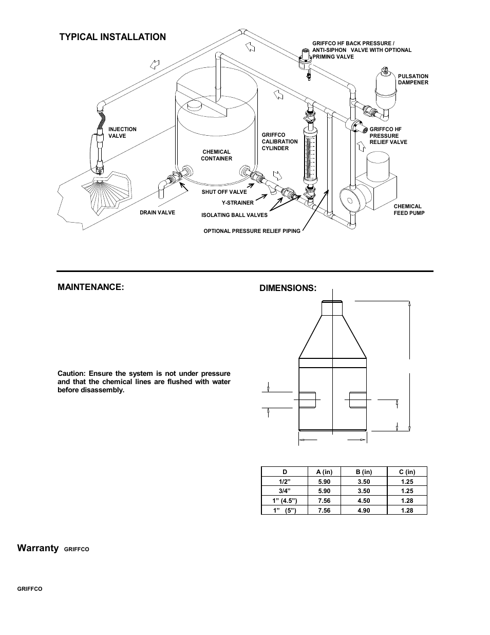Typical installation, Warranty, Maintenance | Dimensions | Griffco Valve High-Flow Series User Manual | Page 3 / 4