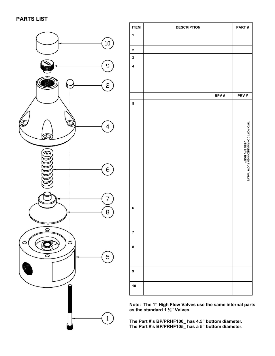 Parts list | Griffco Valve High-Flow Series User Manual | Page 4 / 4