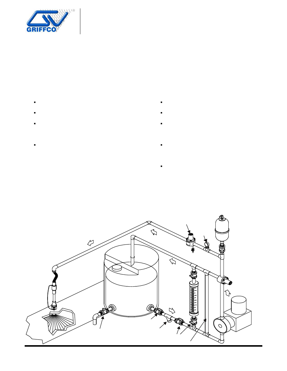 Griffco Valve CCG Glass User Manual | 2 pages