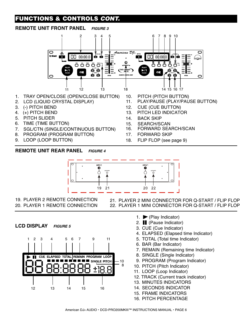 Functions & controls cont, Remote unit front panel, Remote unit rear panel | Lcd display | American DJ DCD-PRO200MKIII User Manual | Page 6 / 14